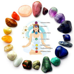 Seven Chakra, Natural Crystal Stone
