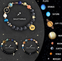 Twelve Zodiac Crystal Bracelets