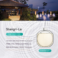 Difusor de aroma purificador de aire desodorante