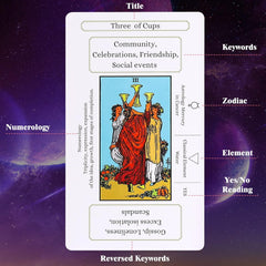 Erbacan Beginner Tarot Cards Deck with Meanings on Them-Tarrot Deck with Guidebo